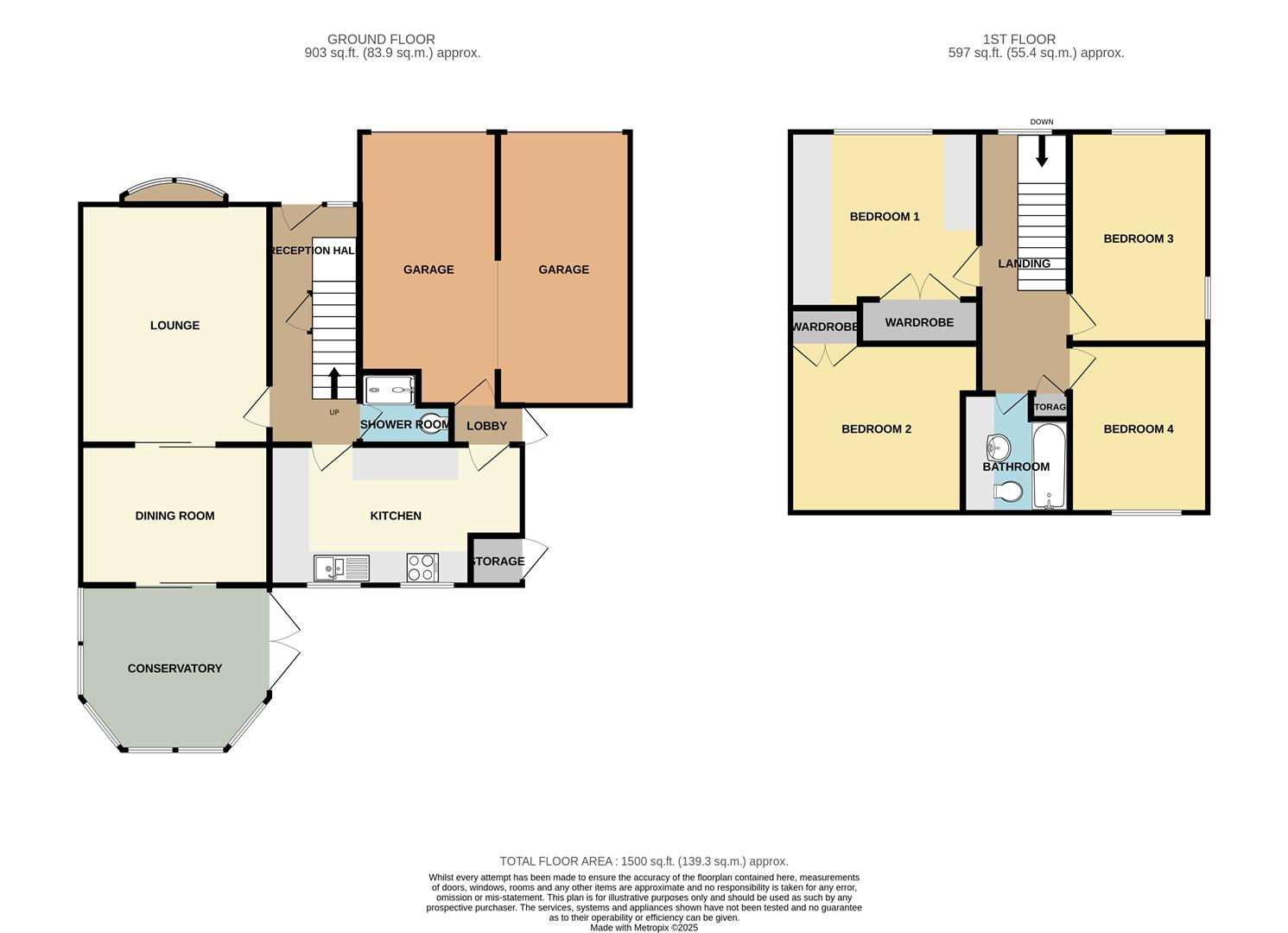 Property EPC 1