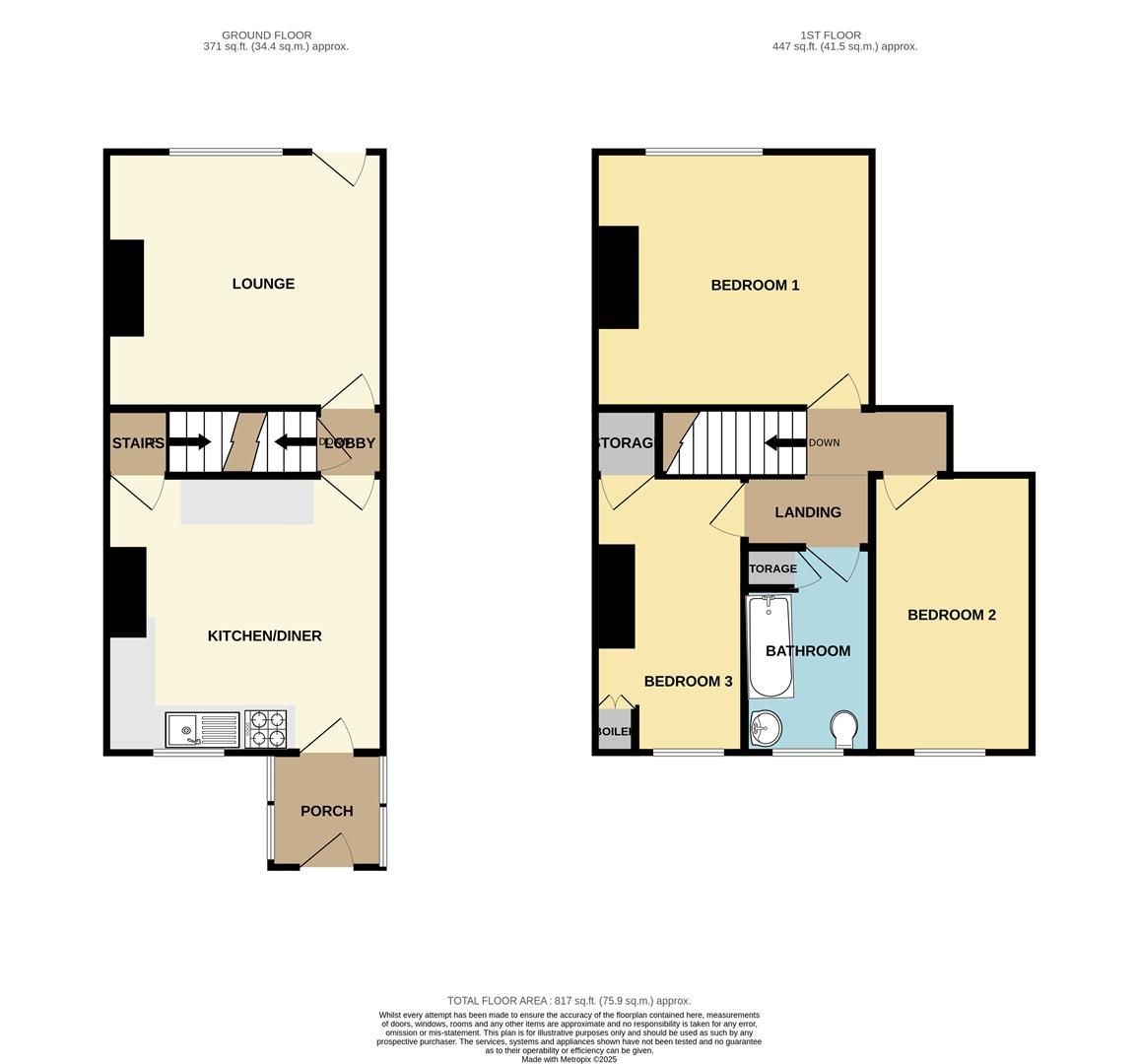 Property EPC 1