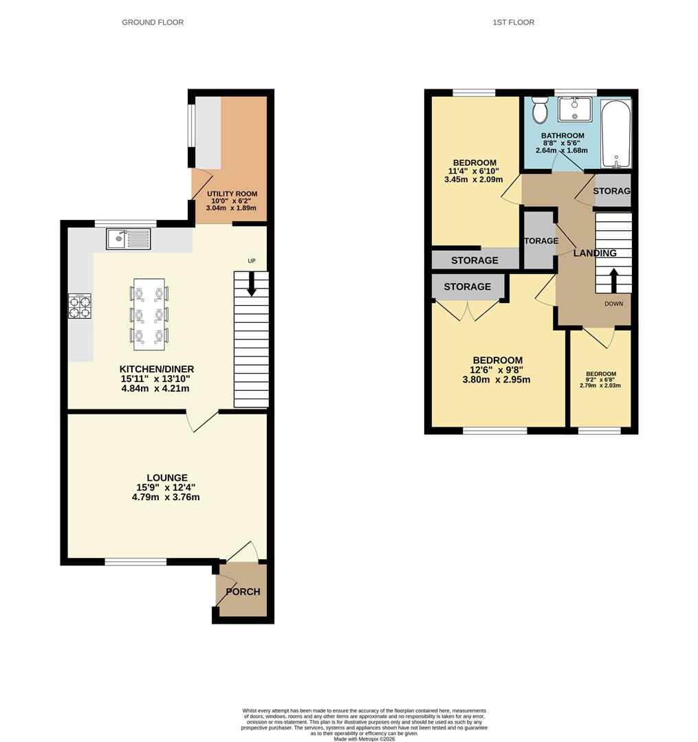 Property EPC 1