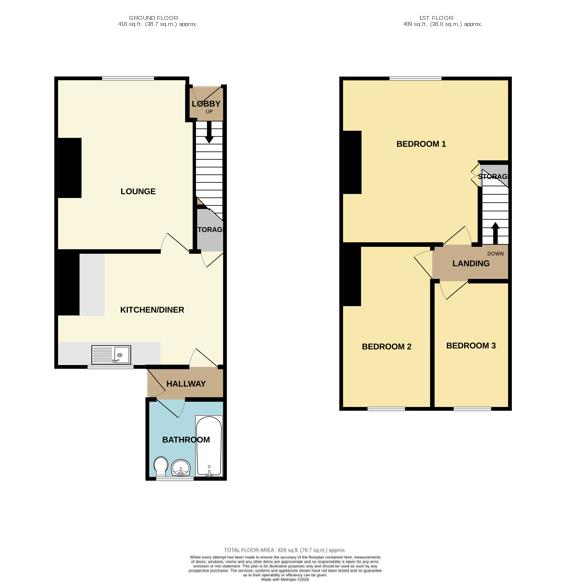 Property EPC 1