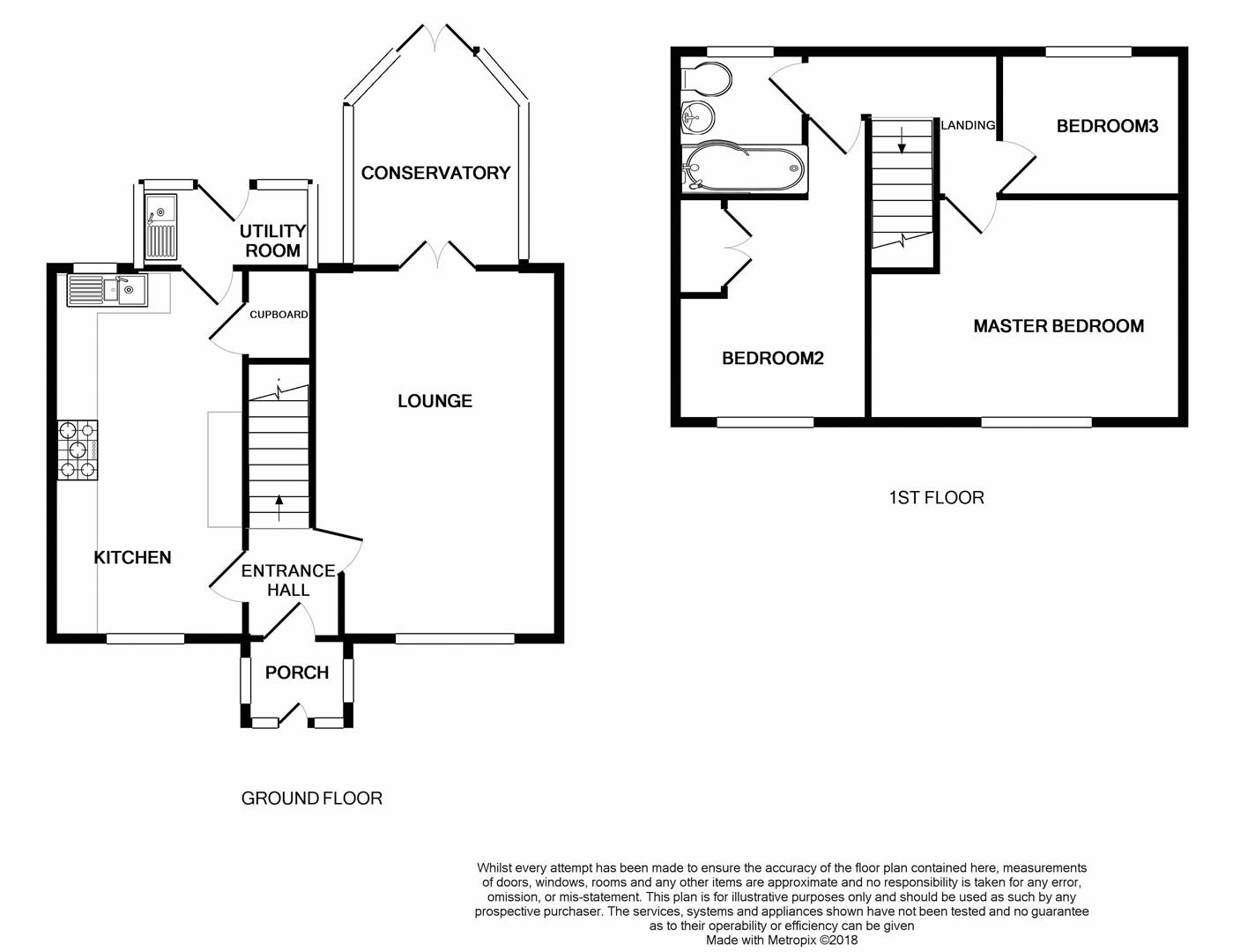 Property EPC 1