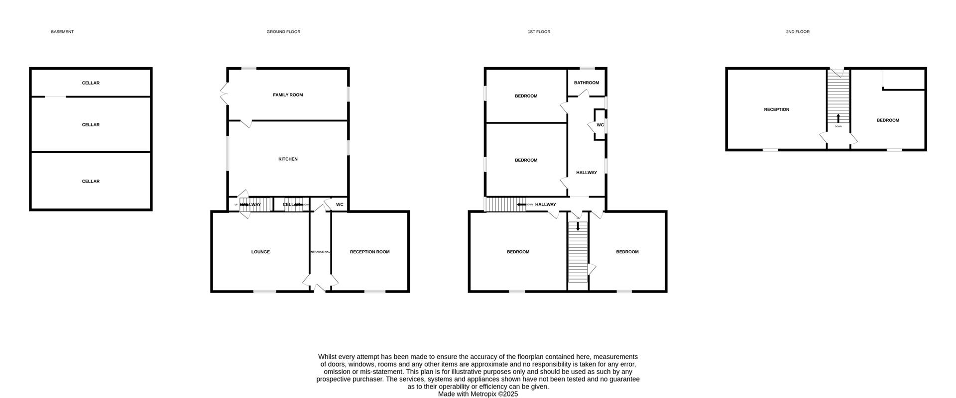 Property EPC 1