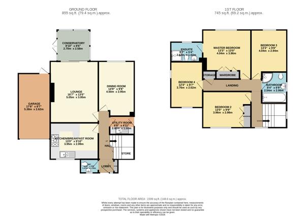 Property EPC 1