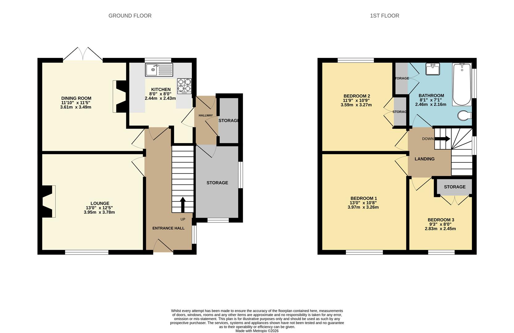 Property EPC 1