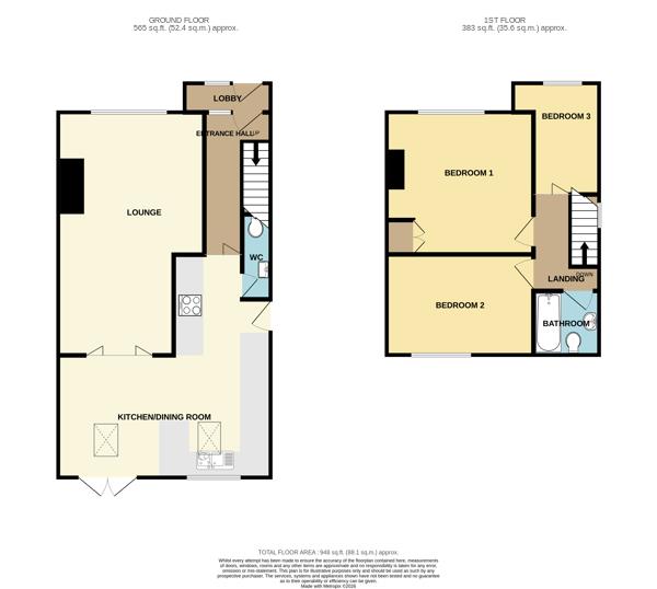 Property EPC 1
