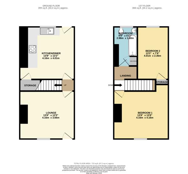 Property EPC 1