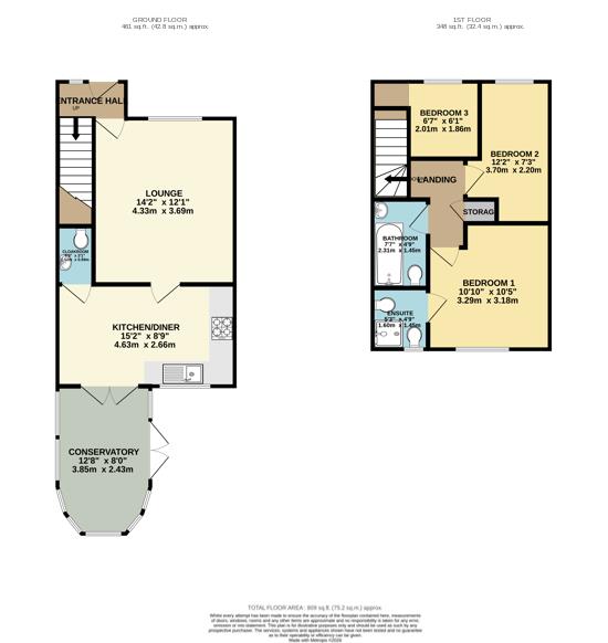 Property EPC 1
